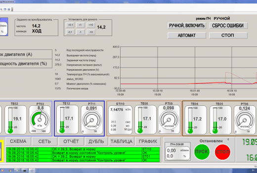 Диагностика