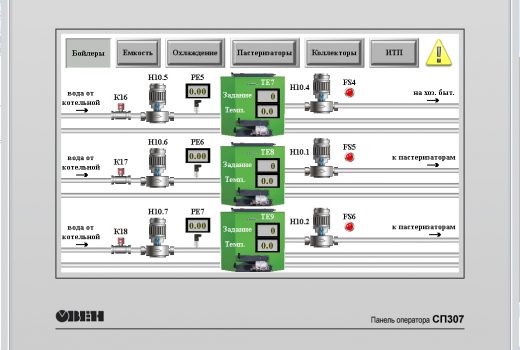 Управление бойлерами