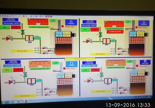 Автоматизация печей бани