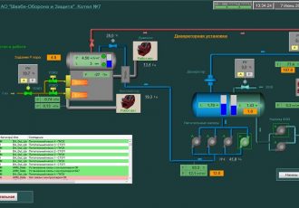 Автоматизация деаэраторной установки на базе ОВЕН СПК207