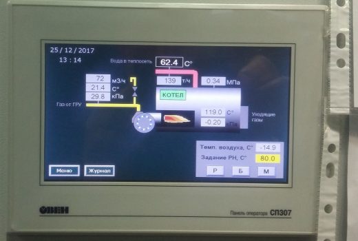 Котельная г. Лабытнанги