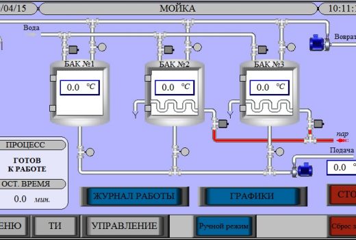 Экран управления моечной станцией