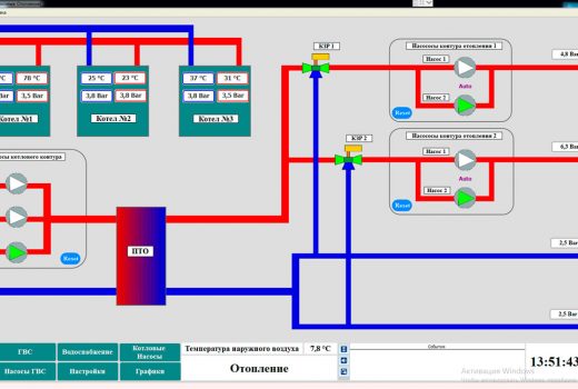 Автоматизация теплового пункта пеллетной котельной мощностью 6 МВт