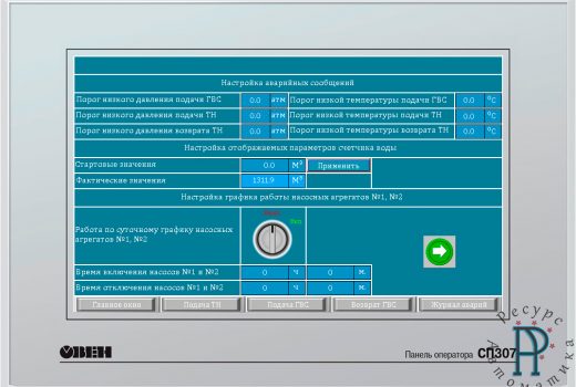 Панель оператора