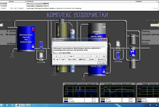 Управление системой очистки воды молочного производства
