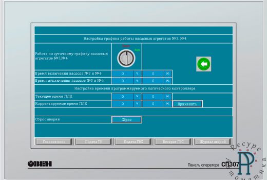Панель оператора