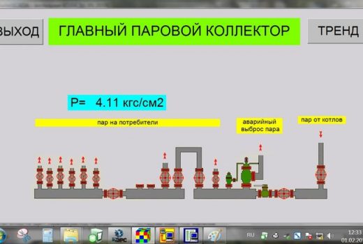 мнемосхема Главный паровой коллектор