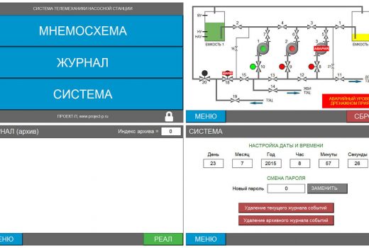 Экраны панели оператора