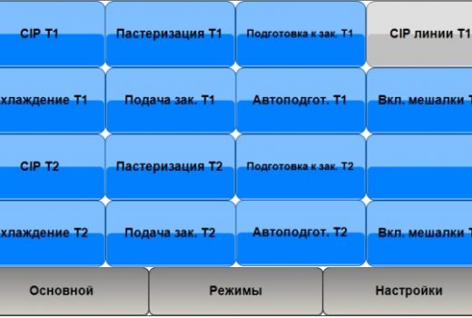Автоматизированная система управления заквасочным отделением