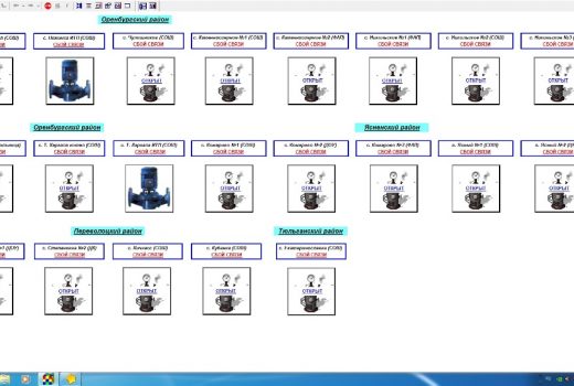 Главная мнемосхема