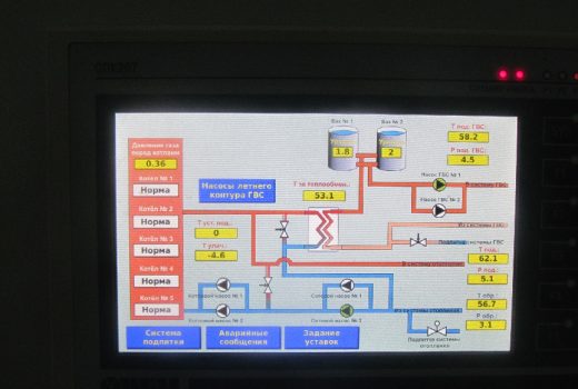 Система управления и диспетчеризации СДК-У для котельной 7 МВт