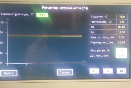 Котельная г. Лабытнанги