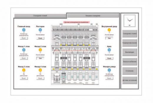 Рис. 2. Экран управления поэтажным освещением