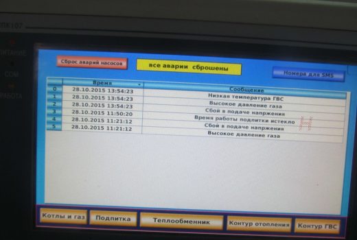 Система диспетчеризации, контроля и управления (СДК-У) блочно-модульной котельной мощностью 1.5 МВт