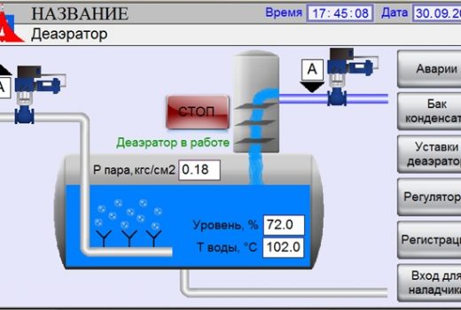 Автоматизированная система управления и диспетчеризации деаэратора