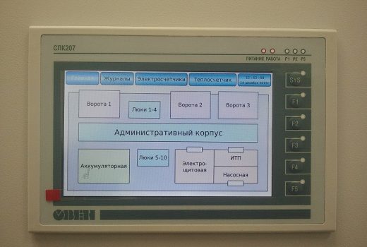 АСУД склада (автоматизация систем управления и диспетчеризации)