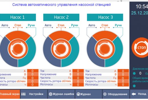 Главный экран на панели управления.