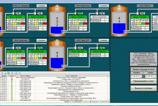 Система автоматического управления и диспетчерского контроля канализационно-насосной станции