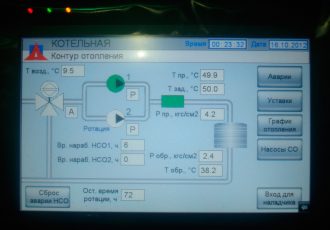Автоматизированная система управления и диспетчеризации котельной пос. Поляны Ленинградской области