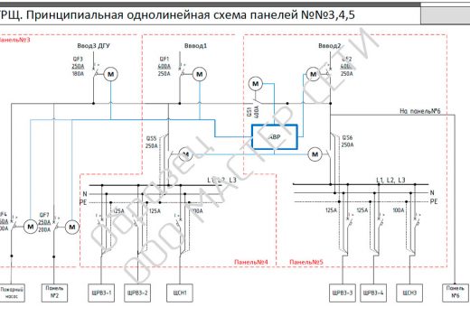 Принципиальная схема ГРЩ