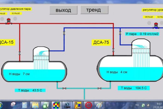 мнемосхема