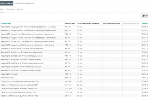 Скрин, настройка на компьютере 