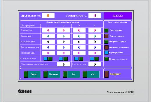 Интерфейс панели оператора