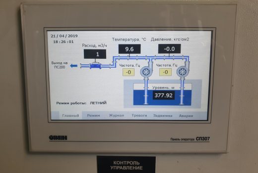 Панель оператора