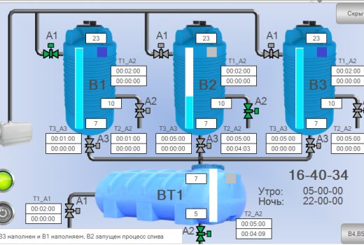 Внешний вид кадра управления системой отстоя сточных вод