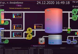 Автоматизация угольной котельной в поселке Биофабрика