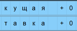 Шкаф управления водогрейным котлом