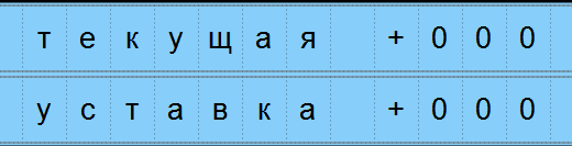Вид внутри ШУК