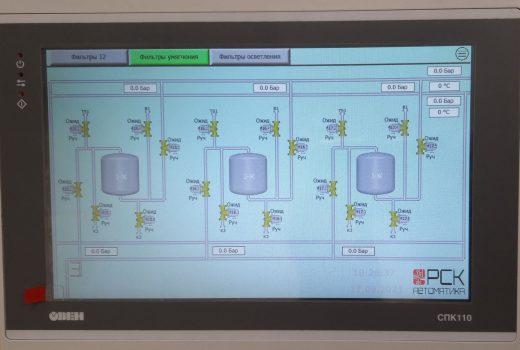 Панель управления