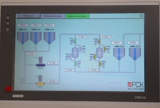 Панель управления