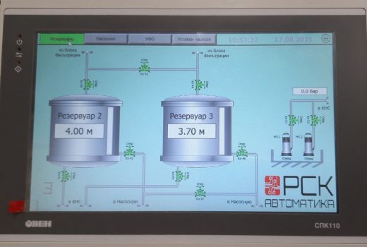 Панель управления