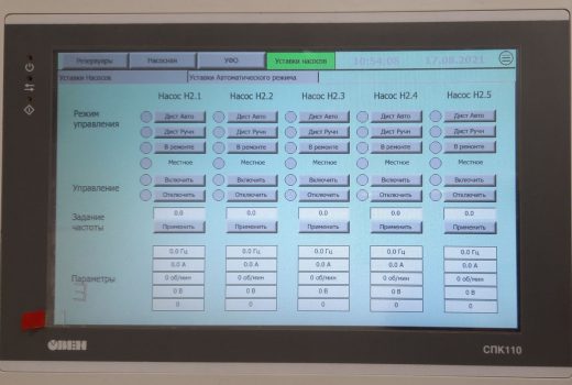 Панель управления