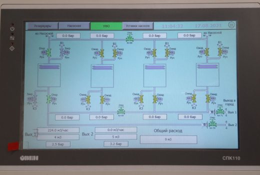 Панель управления