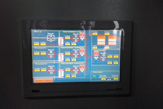 Система диспетчеризации, контроля и управления котельной СДК-У