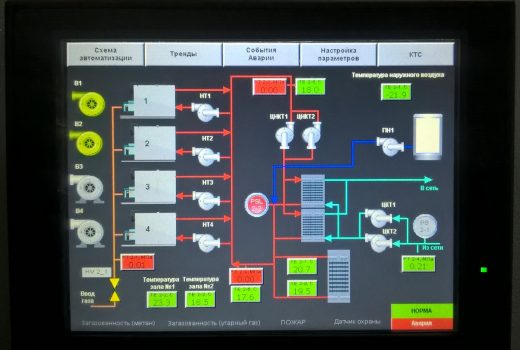 АСУ ТП энергоцентра завода детского питания