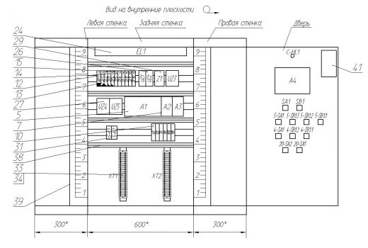 Автоматизация котла с шурующей планкой, вихревой топкой КВ5,0-100ШпВТ
