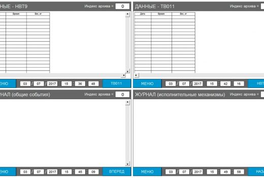 Экраны панели оператора