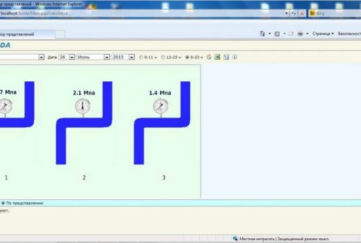 Нормальная работа