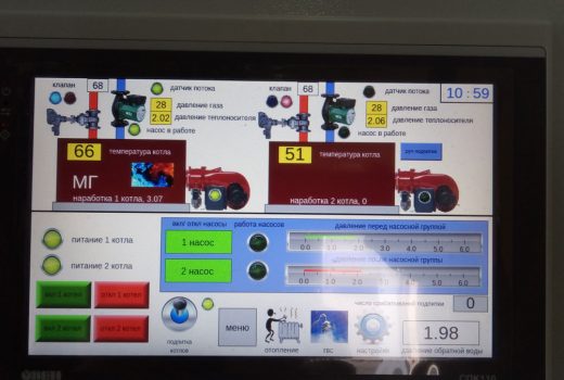окно визулизации работы котлов и насосов