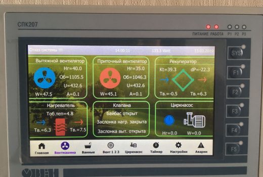 Автоматизация коттеджа