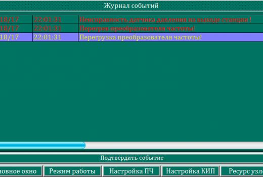 Автоматизация повысительной насосной станции