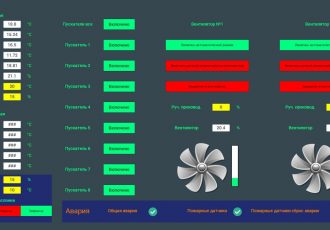 Система автоматического управления и диспетчеризация контейнера для майнинга