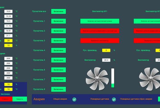Система автоматического управления и диспетчеризация контейнера для майнинга