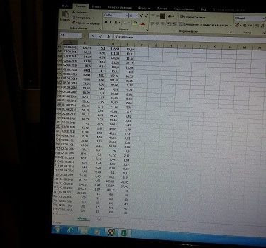 Автоматизация печей бани