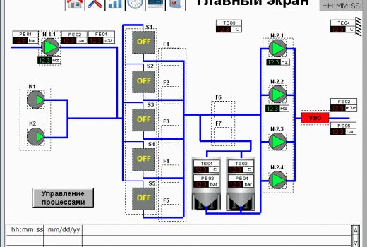 АСДУ водоподготовительной установки для убойного цеха комплекса по производству и переработке птицы