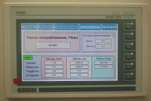 АСУД склада (автоматизация систем управления и диспетчеризации)